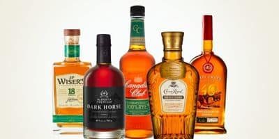 Canadian Whisky Option