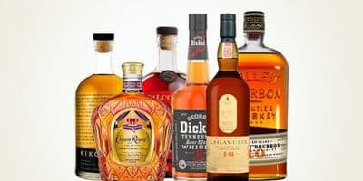 Whiskeys of the World Tasting Options